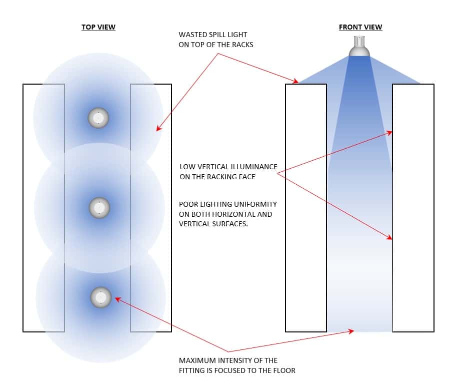 LD - light illustration 1